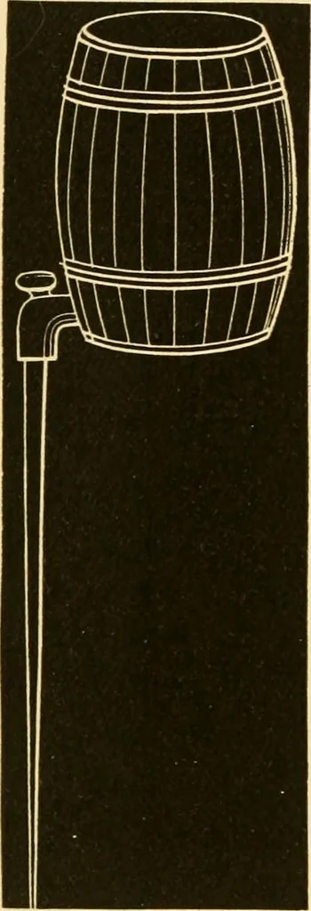 An illustration from Johnson's natural philosophy and key to philosophical charts : illustrated with 500 cuts; being reduced photographic copies of all the diagrams contained in the author's philosophical series of indestructible school charts ; for the use of schools and families, 1878, leaf 57