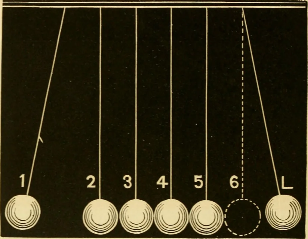 An illustration from Johnson's natural philosophy and key to philosophical charts : illustrated with 500 cuts; being reduced photographic copies of all the diagrams contained in the author's philosophical series of indestructible school charts ; for the use of schools and families, 1878, leaf 65