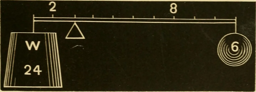 An illustration from Johnson's natural philosophy and key to philosophical charts : illustrated with 500 cuts; being reduced photographic copies of all the diagrams contained in the author's philosophical series of indestructible school charts ; for the use of schools and families, 1878, leaf 66