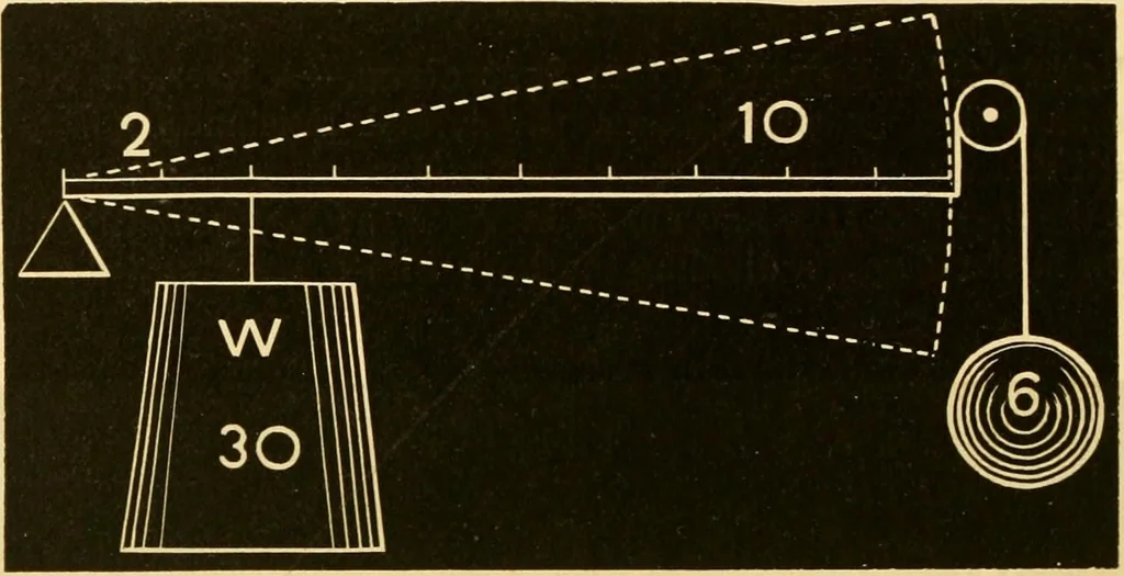An illustration from Johnson's natural philosophy and key to philosophical charts : illustrated with 500 cuts; being reduced photographic copies of all the diagrams contained in the author's philosophical series of indestructible school charts ; for the use of schools and families, 1878, leaf 67