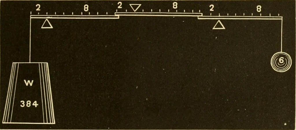 An illustration from Johnson's natural philosophy and key to philosophical charts : illustrated with 500 cuts; being reduced photographic copies of all the diagrams contained in the author's philosophical series of indestructible school charts ; for the use of schools and families, 1878, leaf 68