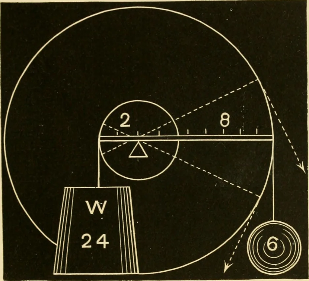 An illustration from Johnson's natural philosophy and key to philosophical charts : illustrated with 500 cuts; being reduced photographic copies of all the diagrams contained in the author's philosophical series of indestructible school charts ; for the use of schools and families, 1878, leaf 70