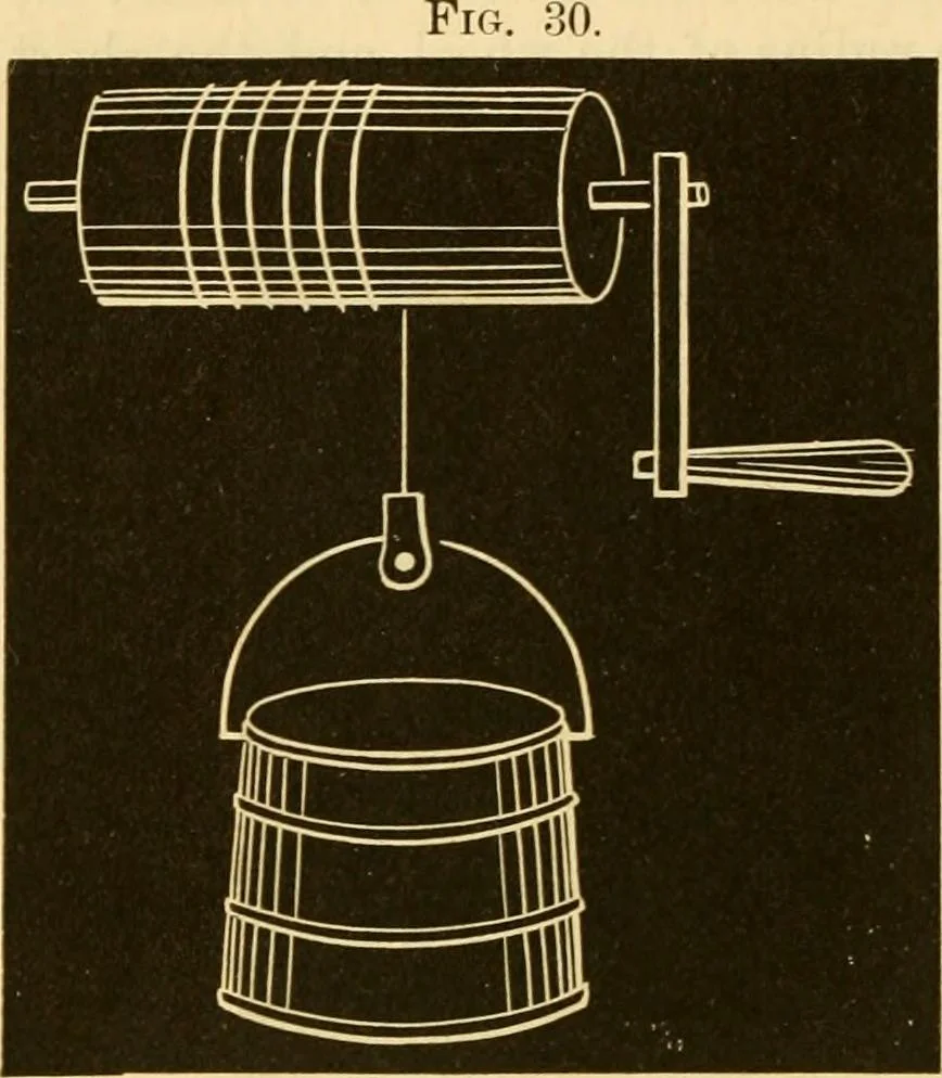 An illustration from Johnson's natural philosophy and key to philosophical charts : illustrated with 500 cuts; being reduced photographic copies of all the diagrams contained in the author's philosophical series of indestructible school charts ; for the use of schools and families, 1878, leaf 71