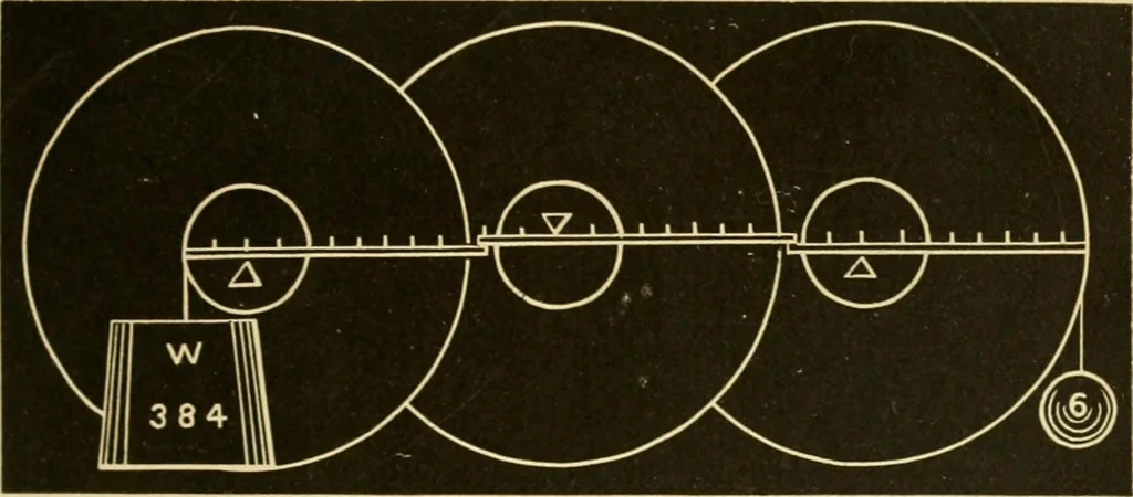 An illustration from Johnson's natural philosophy and key to philosophical charts : illustrated with 500 cuts; being reduced photographic copies of all the diagrams contained in the author's philosophical series of indestructible school charts ; for the use of schools and families, 1878, leaf 72