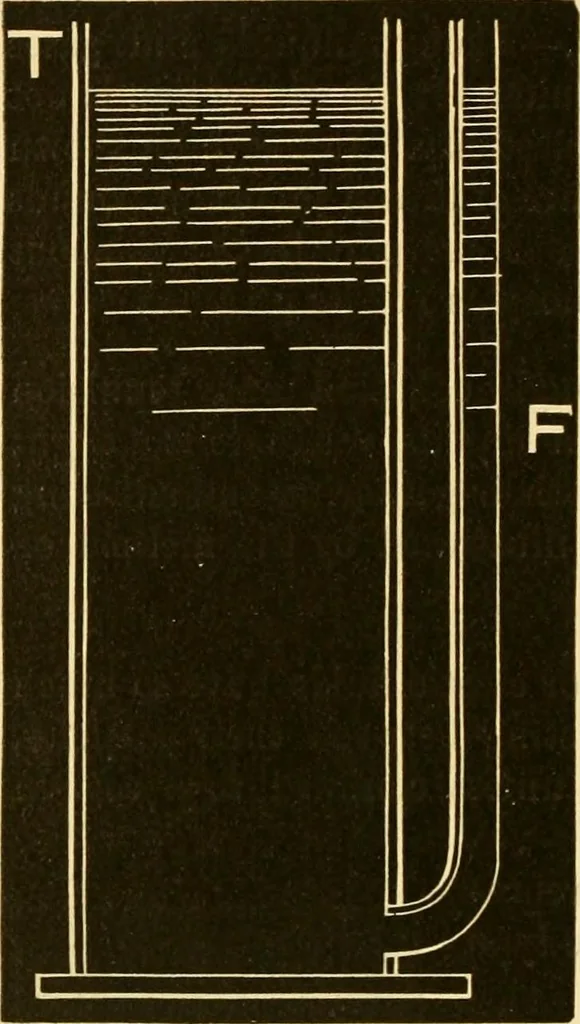 An illustration from Johnson's natural philosophy and key to philosophical charts : illustrated with 500 cuts; being reduced photographic copies of all the diagrams contained in the author's philosophical series of indestructible school charts ; for the use of schools and families, 1878, leaf 85