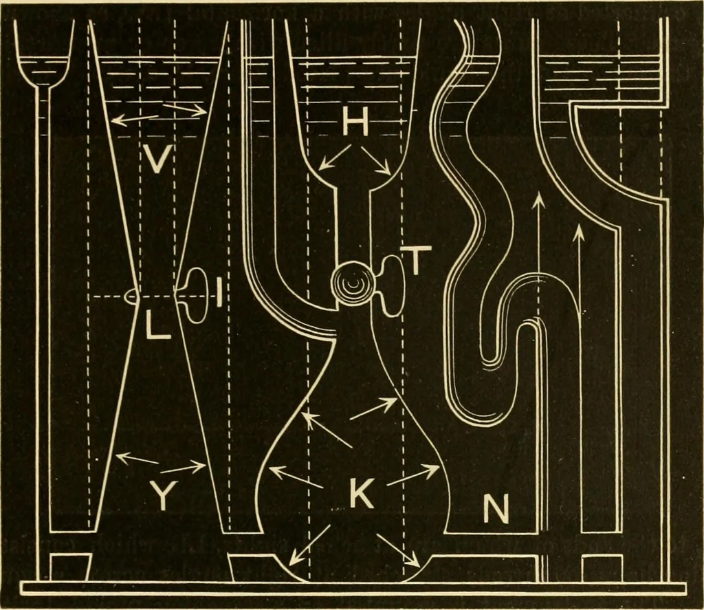 An illustration from Johnson's natural philosophy and key to philosophical charts : illustrated with 500 cuts; being reduced photographic copies of all the diagrams contained in the author's philosophical series of indestructible school charts ; for the use of schools and families, 1878, leaf 86