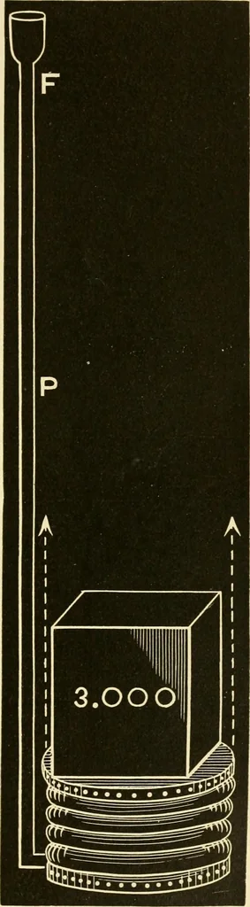 An illustration from Johnson's natural philosophy and key to philosophical charts : illustrated with 500 cuts; being reduced photographic copies of all the diagrams contained in the author's philosophical series of indestructible school charts ; for the use of schools and families, 1878, leaf 96
