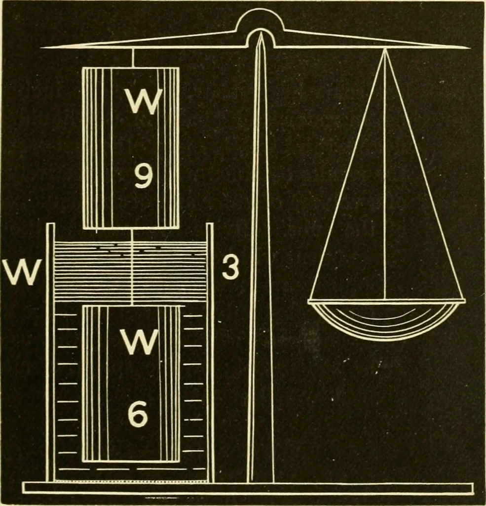 An illustration from Johnson's natural philosophy and key to philosophical charts : illustrated with 500 cuts; being reduced photographic copies of all the diagrams contained in the author's philosophical series of indestructible school charts ; for the use of schools and families, 1878, leaf 98
