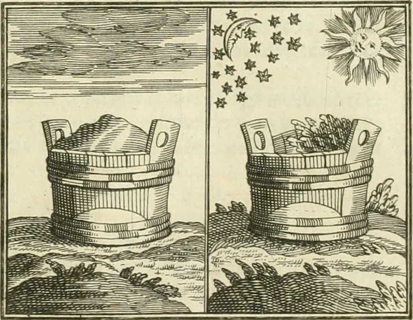 An illustration from Jo. Jacobi Mangeti, medicinae doctoris et sereniss. ac potentiss. regis Prussiae archiatri, Bibliotheca chemica curiosa, seu, Rerum ad alchemiam pertinetium thesaurus instructissimus : quo non tantùm artis auriferae, ac scriptorum in ea nobiliorum historia traditur : lapidis veritas argumentis & experimentis innumeris, immò & juris consultorum judiciis evincitur : termini obscuriores explicantur : cautiones contra impostores & difficultates in tinctura universali conficienda occurrentes, declarantur : verùm etiam tractatus omnes virorum celebriorum, qui in magno sudarunt elixyre, quíque ab ipso Hermete, ut dicitur, Trismegisto, ad nostra usque tempora de chrysopoea scripserunt, cum praecipuis suis commentariis, concinno ordine dispositi exhibentur. Ad quorum omnium illustrationem additae sunt quamplurimae figurae aeneae, 1702, leaf 1522