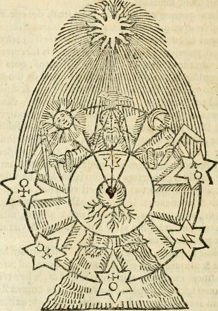 An illustration from Jo. Jacobi Mangeti, medicinae doctoris et sereniss. ac potentiss. regis Prussiae archiatri, Bibliotheca chemica curiosa, seu, Rerum ad alchemiam pertinetium thesaurus instructissimus : quo non tantùm artis auriferae, ac scriptorum in ea nobiliorum historia traditur : lapidis veritas argumentis & experimentis innumeris, immò & juris consultorum judiciis evincitur : termini obscuriores explicantur : cautiones contra impostores & difficultates in tinctura universali conficienda occurrentes, declarantur : verùm etiam tractatus omnes virorum celebriorum, qui in magno sudarunt elixyre, quíque ab ipso Hermete, ut dicitur, Trismegisto, ad nostra usque tempora de chrysopoea scripserunt, cum praecipuis suis commentariis, concinno ordine dispositi exhibentur. Ad quorum omnium illustrationem additae sunt quamplurimae figurae aeneae, 1702, leaf 1609