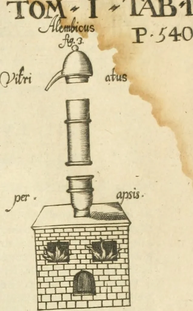 An illustration from Jo. Jacobi Mangeti, medicinae doctoris et sereniss. ac potentiss. regis Prussiae archiatri, Bibliotheca chemica curiosa, seu, Rerum ad alchemiam pertinetium thesaurus instructissimus : quo non tantùm artis auriferae, ac scriptorum in ea nobiliorum historia traditur : lapidis veritas argumentis & experimentis innumeris, immò & juris consultorum judiciis evincitur : termini obscuriores explicantur : cautiones contra impostores & difficultates in tinctura universali conficienda occurrentes, declarantur : verùm etiam tractatus omnes virorum celebriorum, qui in magno sudarunt elixyre, quíque ab ipso Hermete, ut dicitur, Trismegisto, ad nostra usque tempora de chrysopoea scripserunt, cum praecipuis suis commentariis, concinno ordine dispositi exhibentur. Ad quorum omnium illustrationem additae sunt quamplurimae figurae aeneae, 1702, leaf 564