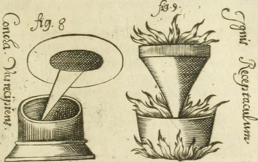 An illustration from Jo. Jacobi Mangeti, medicinae doctoris et sereniss. ac potentiss. regis Prussiae archiatri, Bibliotheca chemica curiosa, seu, Rerum ad alchemiam pertinetium thesaurus instructissimus : quo non tantùm artis auriferae, ac scriptorum in ea nobiliorum historia traditur : lapidis veritas argumentis & experimentis innumeris, immò & juris consultorum judiciis evincitur : termini obscuriores explicantur : cautiones contra impostores & difficultates in tinctura universali conficienda occurrentes, declarantur : verùm etiam tractatus omnes virorum celebriorum, qui in magno sudarunt elixyre, quíque ab ipso Hermete, ut dicitur, Trismegisto, ad nostra usque tempora de chrysopoea scripserunt, cum praecipuis suis commentariis, concinno ordine dispositi exhibentur. Ad quorum omnium illustrationem additae sunt quamplurimae figurae aeneae, 1702, leaf 564