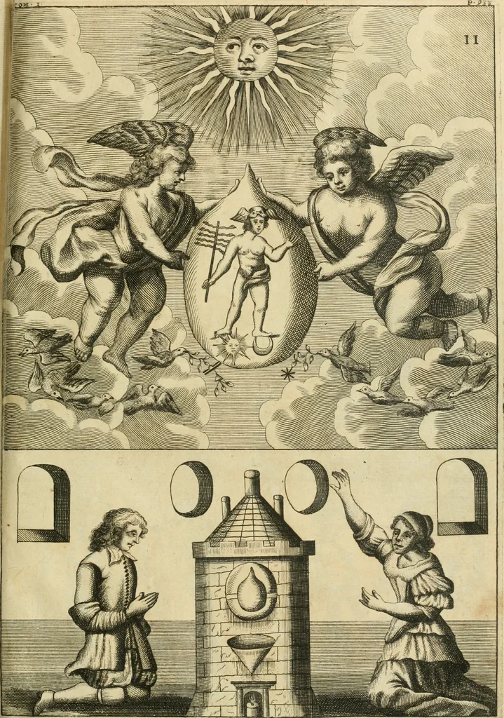 An illustration from Jo. Jacobi Mangeti, medicinae doctoris et sereniss. ac potentiss. regis Prussiae archiatri, Bibliotheca chemica curiosa, seu, Rerum ad alchemiam pertinetium thesaurus instructissimus : quo non tantùm artis auriferae, ac scriptorum in ea nobiliorum historia traditur : lapidis veritas argumentis & experimentis innumeris, immò & juris consultorum judiciis evincitur : termini obscuriores explicantur : cautiones contra impostores & difficultates in tinctura universali conficienda occurrentes, declarantur : verùm etiam tractatus omnes virorum celebriorum, qui in magno sudarunt elixyre, quíque ab ipso Hermete, ut dicitur, Trismegisto, ad nostra usque tempora de chrysopoea scripserunt, cum praecipuis suis commentariis, concinno ordine dispositi exhibentur. Ad quorum omnium illustrationem additae sunt quamplurimae figurae aeneae, 1702, leaf 980