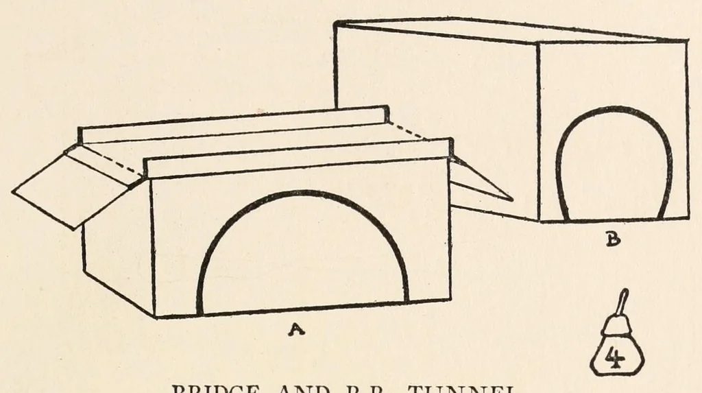 An illustration from The jolly book of boxcraft, 1914, leaf 247