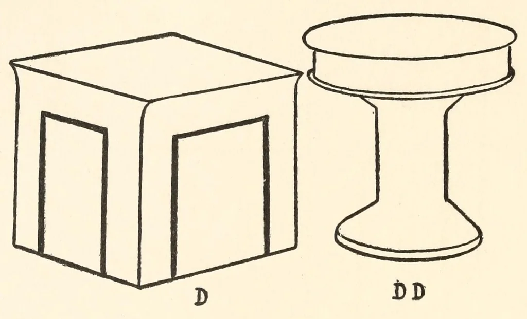 An illustration from The jolly book of boxcraft, 1914, leaf 252