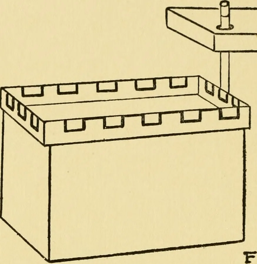 An illustration from The jolly book of boxcraft, 1914, leaf 241
