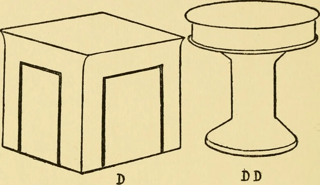 An illustration from The jolly book of boxcraft, 1914, leaf 247