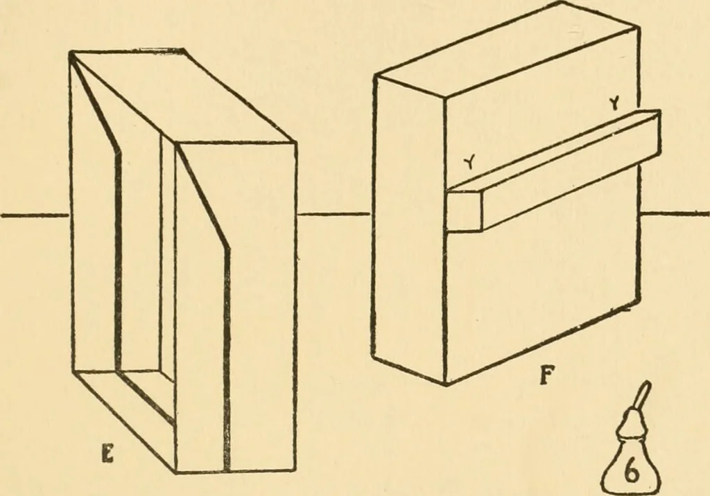 An illustration from The jolly book of boxcraft, 1914, leaf 248