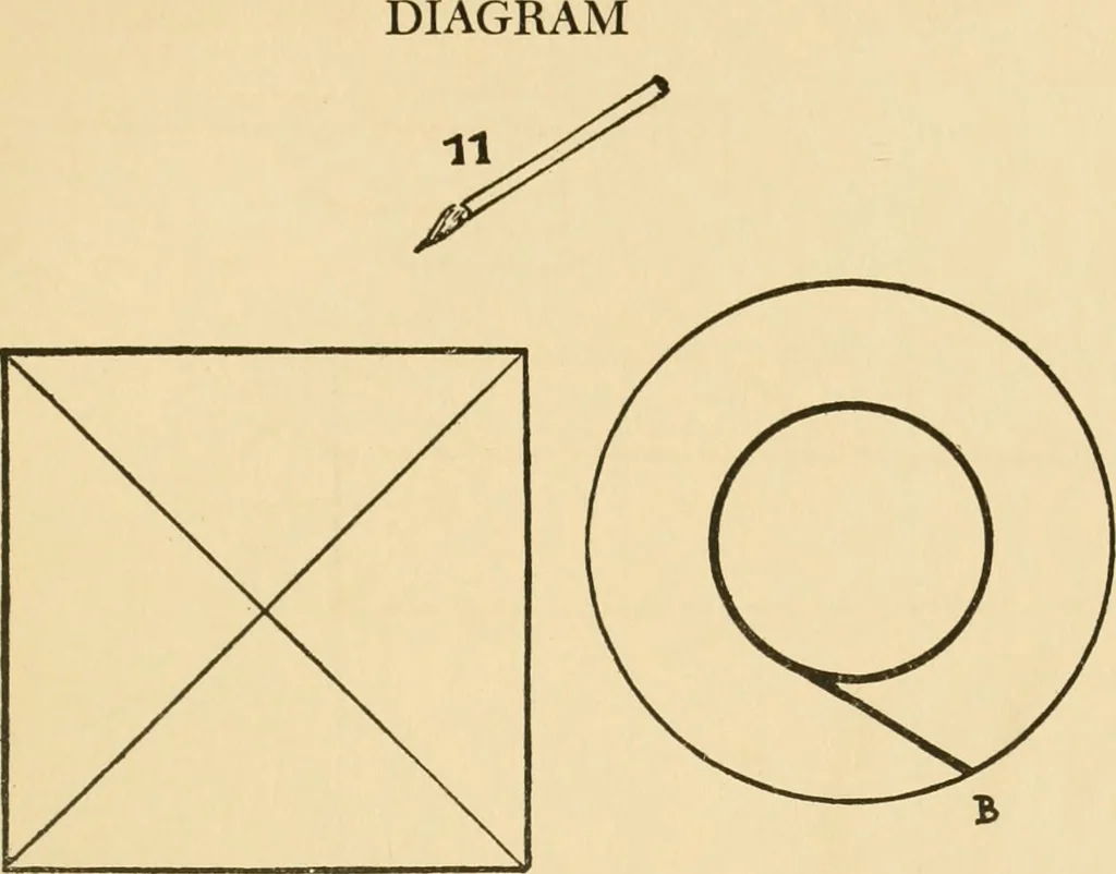 An illustration from The jolly book of boxcraft, 1914, leaf 254