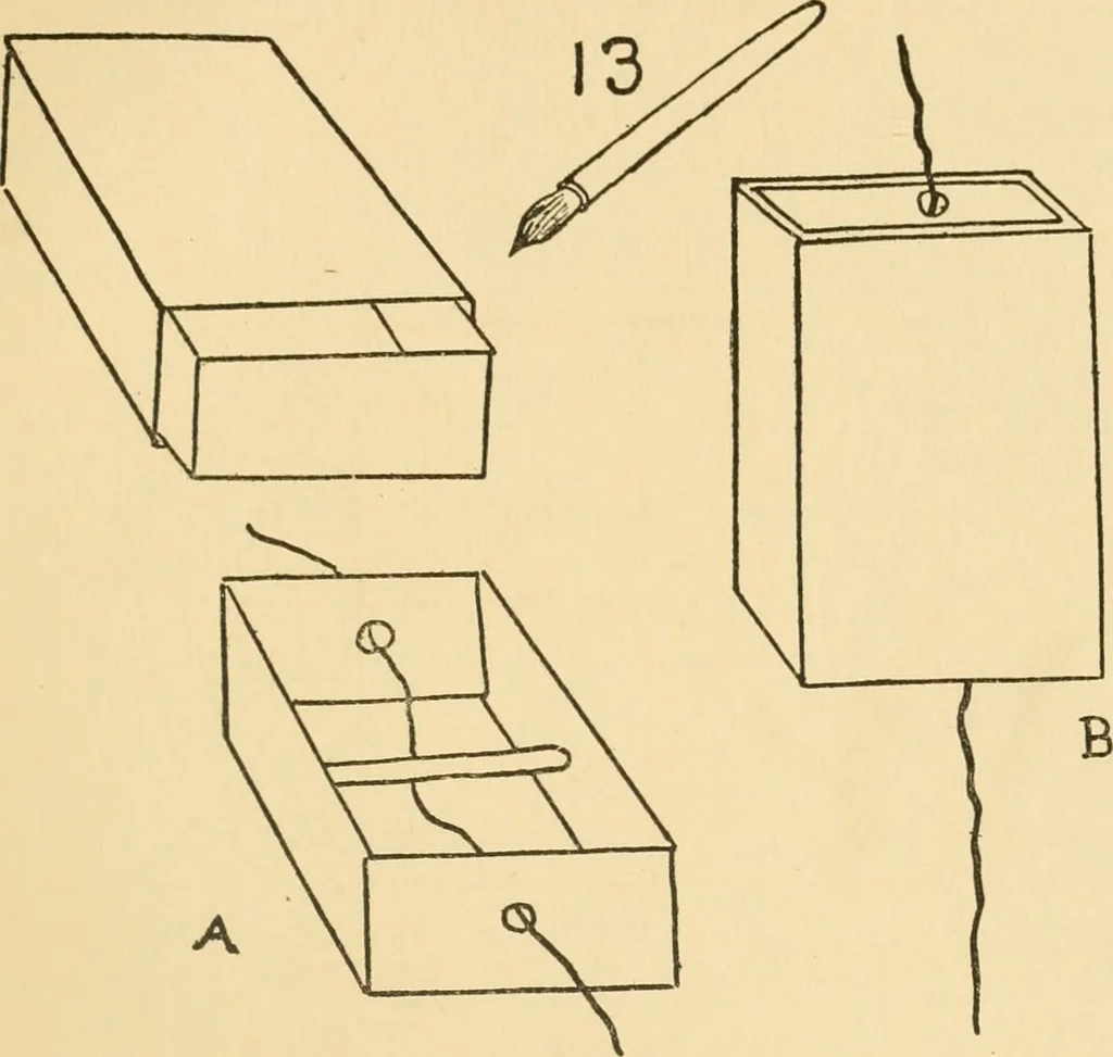 An illustration from The jolly book of boxcraft, 1914, leaf 256