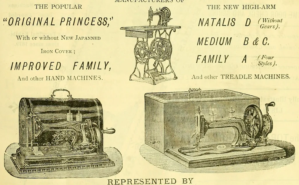 An illustration from Journal of domestic appliances, 1881, leaf 63