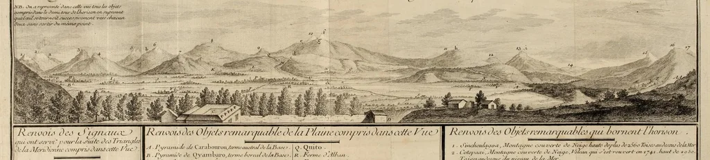 An illustration from Journal du voyage fait par ordre du roi, a l'équateur : servant d'introduction historique a la Mesure des trois premiers degrés du méridien, 1751, leaf 75
