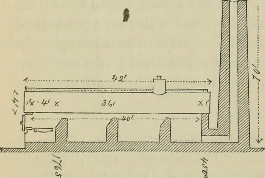 An illustration from Journal - Franklin Institute of the State of Pennsylvania, 1826, leaf 303