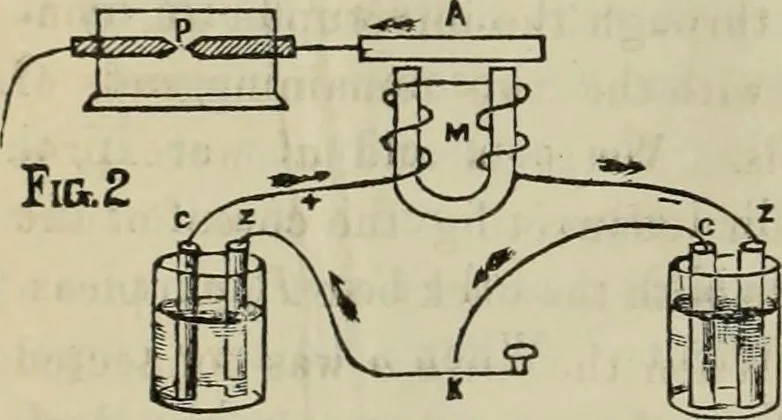 An illustration from Journal - Franklin Institute of the State of Pennsylvania, 1826, leaf 329