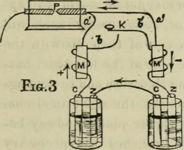 An illustration from Journal - Franklin Institute of the State of Pennsylvania, 1826, leaf 330