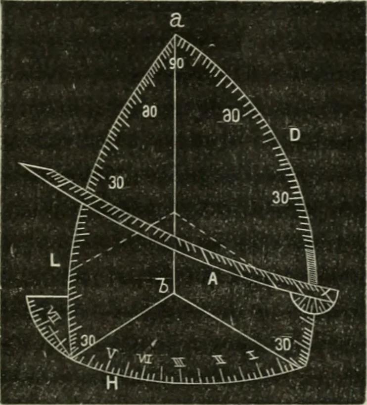 An illustration from Journal - Franklin Institute of the State of Pennsylvania, 1826, leaf 384