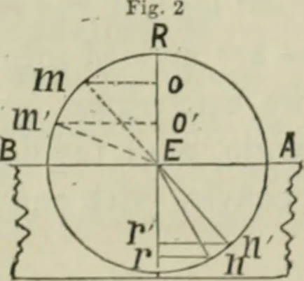 An illustration from Journal - Franklin Institute of the State of Pennsylvania, 1826, leaf 396