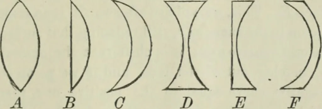 An illustration from Journal - Franklin Institute of the State of Pennsylvania, 1826, leaf 398