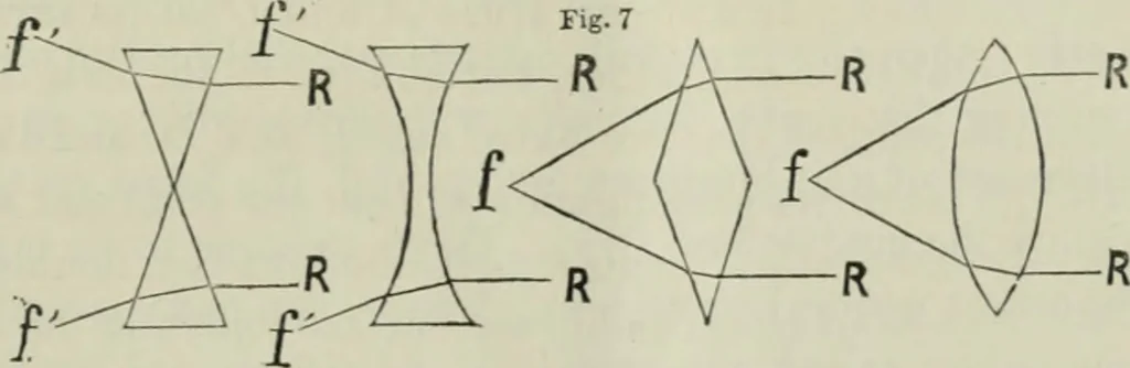 An illustration from Journal - Franklin Institute of the State of Pennsylvania, 1826, leaf 400