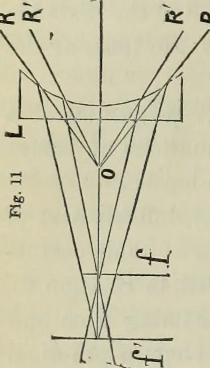 An illustration from Journal - Franklin Institute of the State of Pennsylvania, 1826, leaf 403