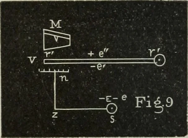 An illustration from Journal - Franklin Institute of the State of Pennsylvania, 1826, leaf 419