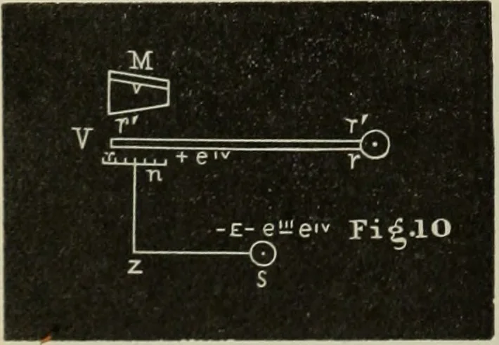 An illustration from Journal - Franklin Institute of the State of Pennsylvania, 1826, leaf 419