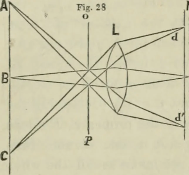 An illustration from Journal - Franklin Institute of the State of Pennsylvania, 1826, leaf 486
