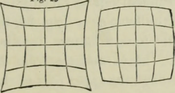 An illustration from Journal - Franklin Institute of the State of Pennsylvania, 1826, leaf 486