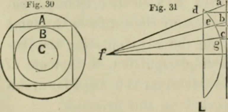 An illustration from Journal - Franklin Institute of the State of Pennsylvania, 1826, leaf 486