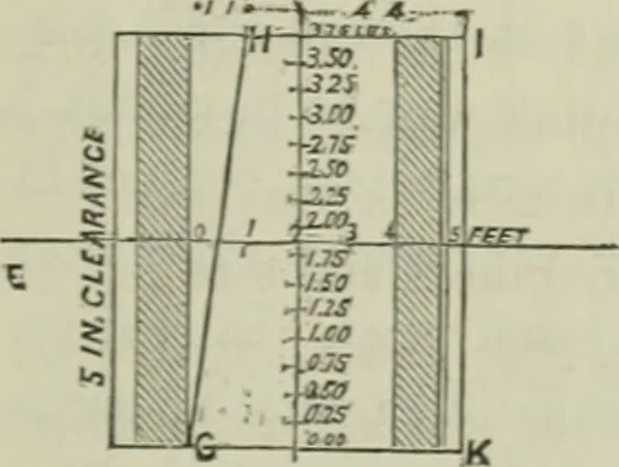 An illustration from Journal - Franklin Institute of the State of Pennsylvania, 1826, leaf 60