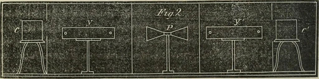 An illustration from Journal - Franklin Institute of the State of Pennsylvania, 1826, leaf 81