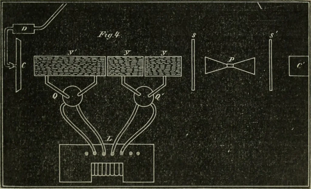 An illustration from Journal - Franklin Institute of the State of Pennsylvania, 1826, leaf 86