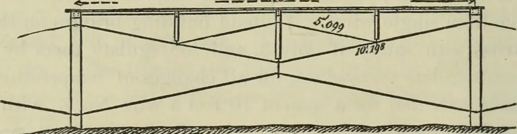 An illustration from Journal - Franklin Institute of the State of Pennsylvania, 1826, leaf 101