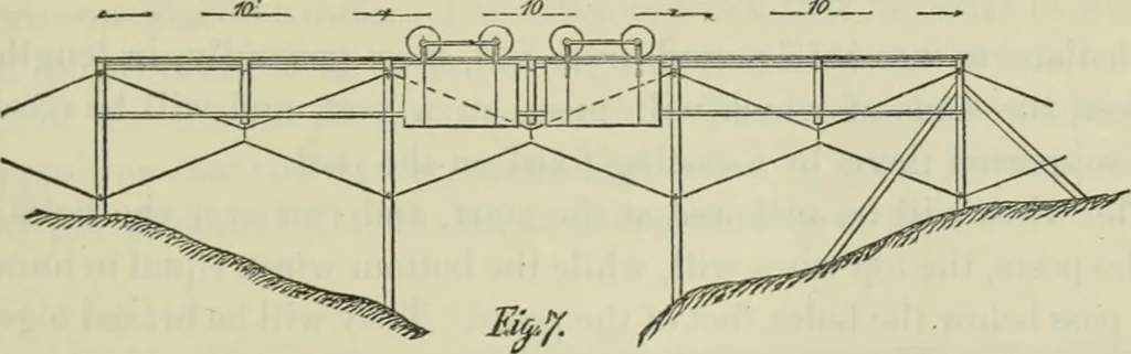An illustration from Journal - Franklin Institute of the State of Pennsylvania, 1826, leaf 102