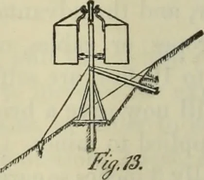 An illustration from Journal - Franklin Institute of the State of Pennsylvania, 1826, leaf 103