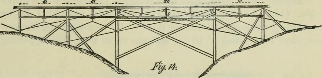 An illustration from Journal - Franklin Institute of the State of Pennsylvania, 1826, leaf 104