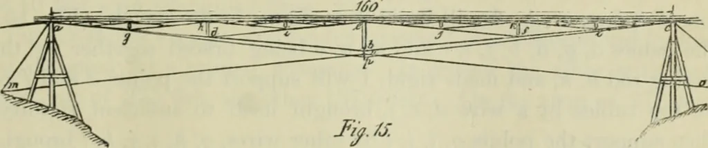 An illustration from Journal - Franklin Institute of the State of Pennsylvania, 1826, leaf 104
