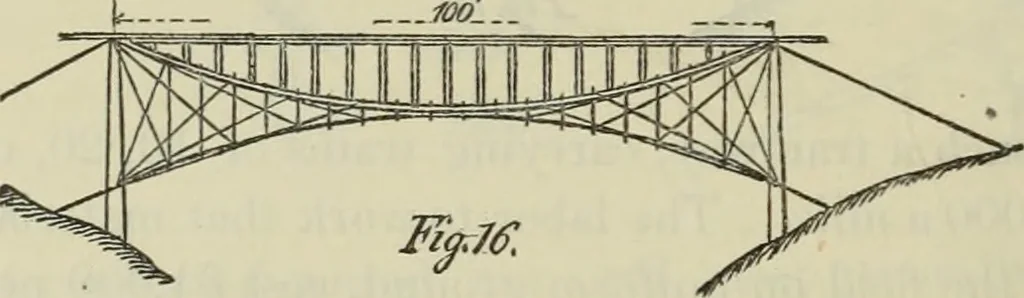 An illustration from Journal - Franklin Institute of the State of Pennsylvania, 1826, leaf 105