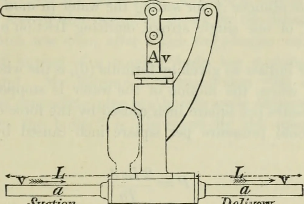 An illustration from Journal - Franklin Institute of the State of Pennsylvania, 1826, leaf 136