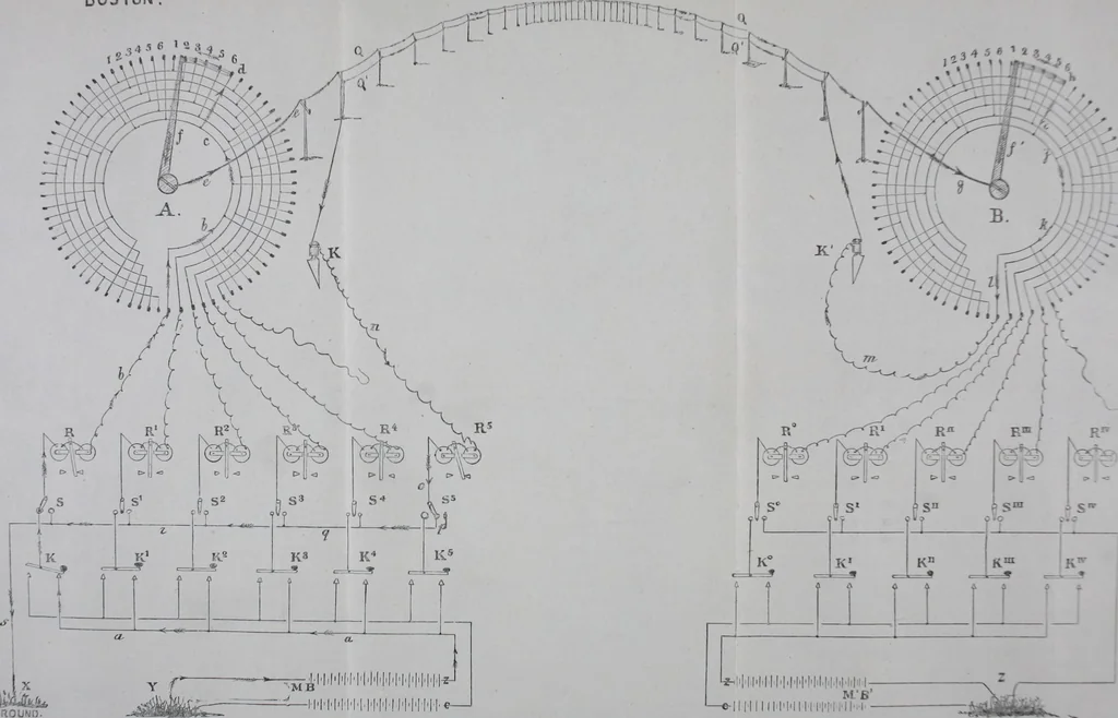 An illustration from Journal - Franklin Institute of the State of Pennsylvania, 1826, leaf 179